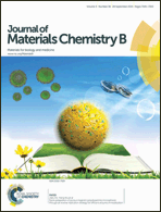 Graphical abstract: Front cover