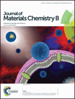 Graphical abstract: Front cover