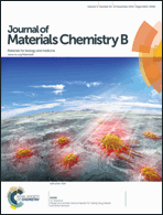 Graphical abstract: Front cover