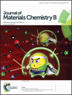 Graphical abstract: Front cover