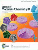 Graphical abstract: Inside front cover