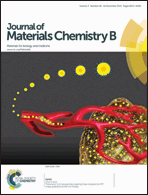 Graphical abstract: Front cover
