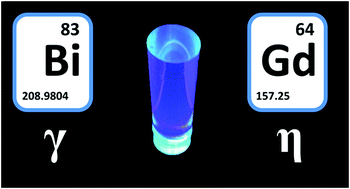 Graphical abstract: Understanding the behaviour of different metals in loaded scintillators: discrepancy between gadolinium and bismuth