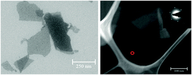 Graphical abstract: Preparation of water-dispersible graphene using N-methylmorpholine N-oxide monohydrate and its application for the preparation of nanocomposites using PEDOT