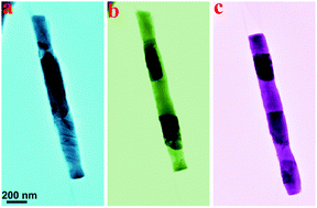 Graphical abstract: Phase transformation of Sn-based nanowires under electron beam irradiation