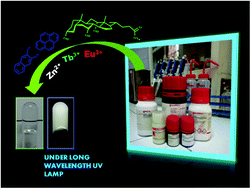 Graphical abstract: White light emitting soft materials from off-the-shelf ingredients