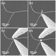 Graphical abstract: Realization of the welding of individual TiO2 semiconductor nano-objects using a novel 1D Au80Sn20 nanosolder