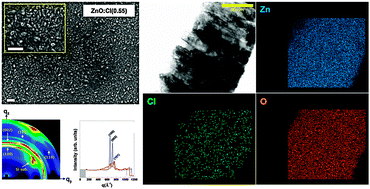 Graphical abstract: Non-laminated growth of chlorine-doped zinc oxide films by atomic layer deposition at low temperatures