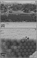 Graphical abstract: Manipulation of the fluorescence of nanocrystals by opal-based heterostructures