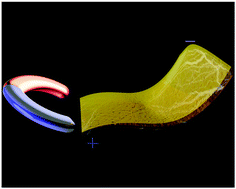 Graphical abstract: Conductive magnetic sol–gel films