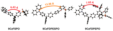 Graphical abstract: Spatially optimized quaternary phosphine oxide host materials for high-efficiency blue phosphorescence and thermally activated delayed fluorescence organic light-emitting diodes