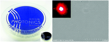 Graphical abstract: High transparency in the structural color resin films through quasi-amorphous arrays of colloidal silica nanospheres