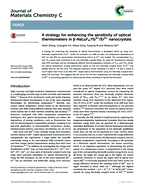 Graphical abstract: Comment on ‘A strategy for enhancing the sensitivity of optical thermometers in β-NaLuF4:Yb3+/Er3+ nanocrystals’