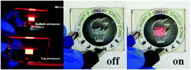 Graphical abstract: Highly transparent quantum-dot light-emitting diodes with sputtered indium-tin-oxide electrodes