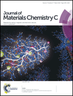 Graphical abstract: Front cover