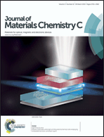 Graphical abstract: Front cover
