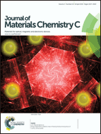 Graphical abstract: Front cover