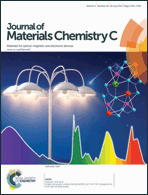 Graphical abstract: Inside front cover