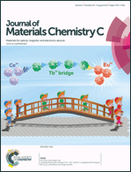 Graphical abstract: Inside front cover