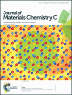 Graphical abstract: Front cover