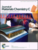 Graphical abstract: Front cover