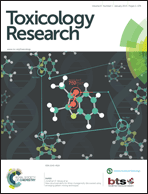 Graphical abstract: Front cover