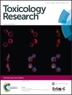 Graphical abstract: Front cover