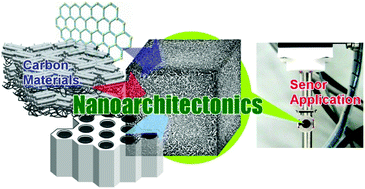 Graphical abstract: Nanoarchitectonics for carbon-material-based sensors