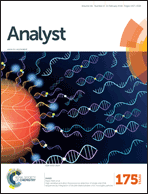 Graphical abstract: Front cover