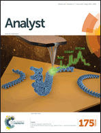 Graphical abstract: Front cover