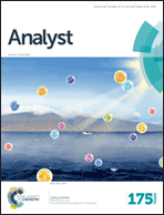 Graphical abstract: Front cover