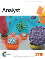 Graphical abstract: Front cover