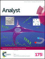 Graphical abstract: Inside front cover