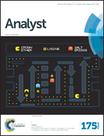 Graphical abstract: Front cover