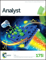 Graphical abstract: Inside front cover