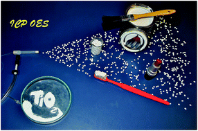 Graphical abstract: Rapid determination of Ti in TiO2 by ICP OES