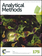 Graphical abstract: Front cover