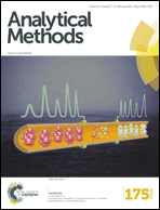 Graphical abstract: Front cover