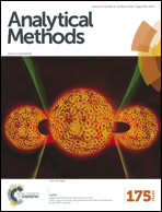 Graphical abstract: Front cover