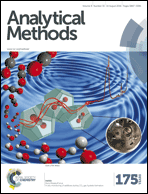 Graphical abstract: Front cover