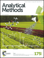 Graphical abstract: Front cover