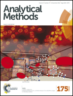 Graphical abstract: Front cover