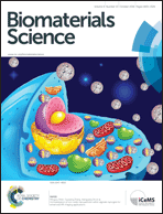 Graphical abstract: Front cover