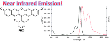 Graphical abstract: A laterally π-expanded fluorone dye as an efficient near infrared fluorophore