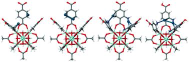 Graphical abstract: Controlling embedment and surface chemistry of nanoclusters in metal–organic frameworks