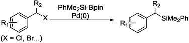Graphical abstract: Palladium-catalyzed silylation reaction between benzylic halides and silylboronate