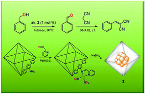 Graphical abstract: Pd(0)@UiO-68-AP: chelation-directed bifunctional heterogeneous catalyst for stepwise organic transformations