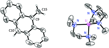 Graphical abstract: CH3-deprotonation of 9-methylanthracene under mild conditions