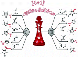 Graphical abstract: Isocyanide based [4+1] cycloaddition reactions: an indispensable tool in multi-component reactions (MCRs)