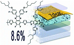 Graphical abstract: A simple strategy to the side chain functionalization on the quinoxaline unit for efficient polymer solar cells